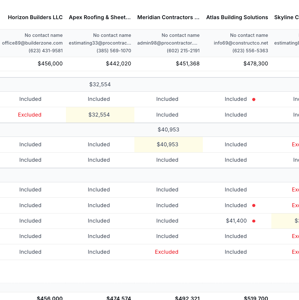 Belidor AI extraction interface